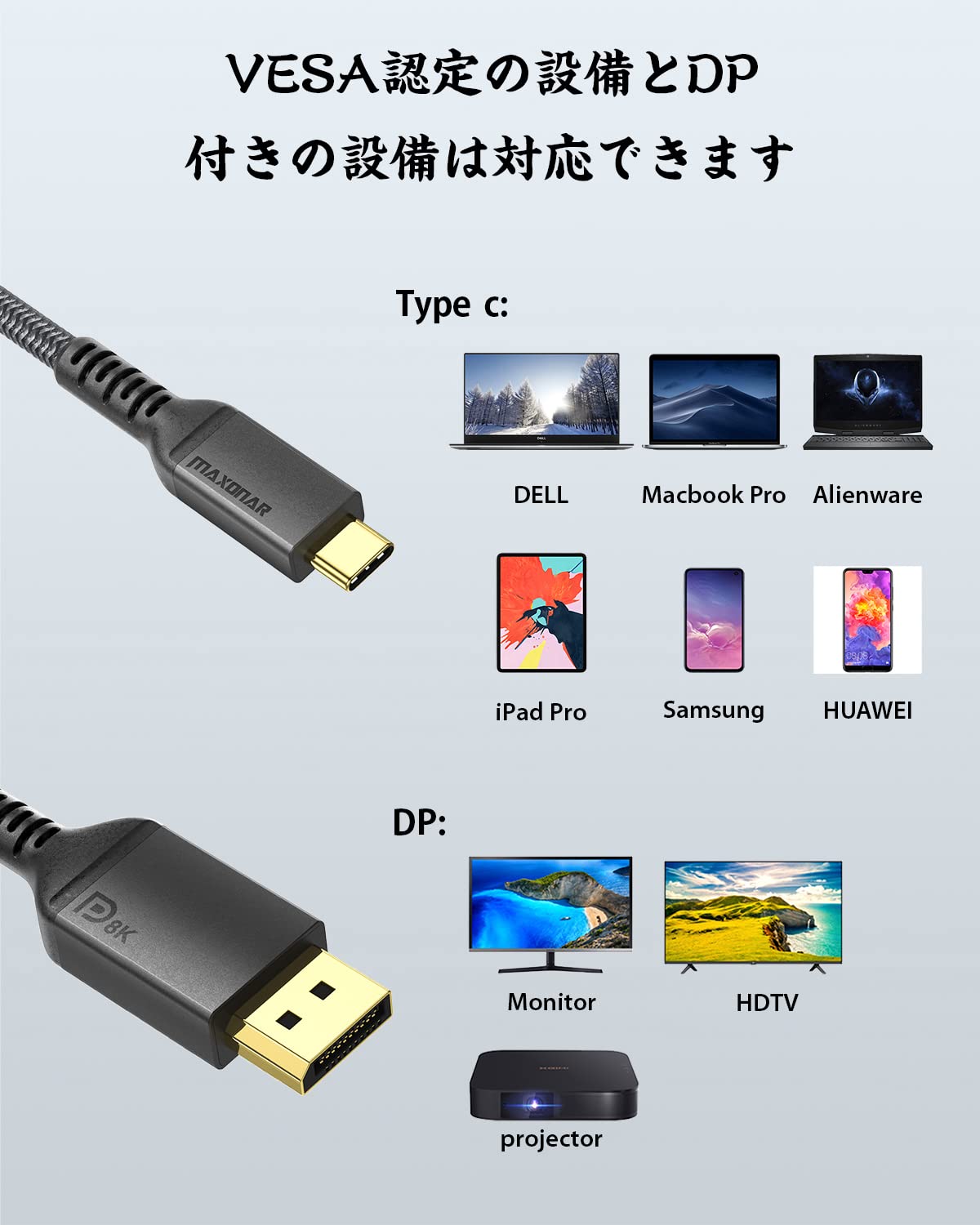 Amazon.co.jp: Maxonar 8K USB Type C DisplayPort ケーブル DP 1.4